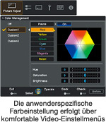 Die anwenderspezifische Farbeinstellung erfolgt über komfortable Video-Einstellmenüs