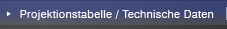Projektionstabelle / Technische Daten 