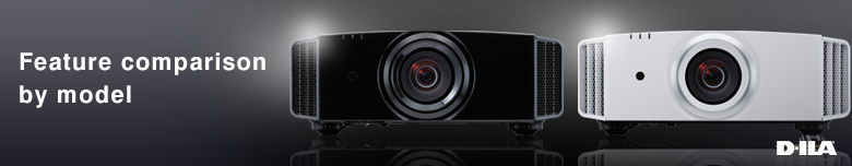 Feature comparison by model