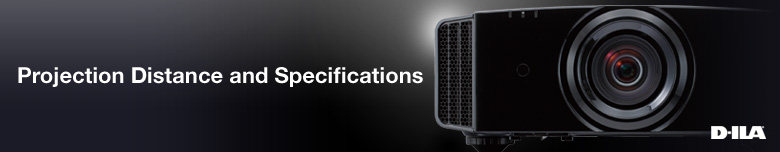 Projection Distance and Specifications