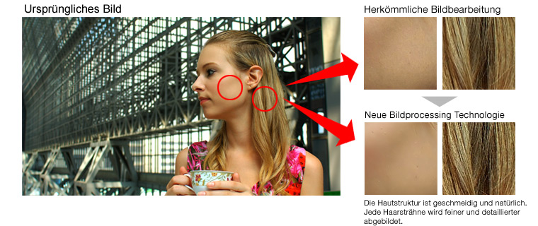 Neue Bildprocessing Technologie