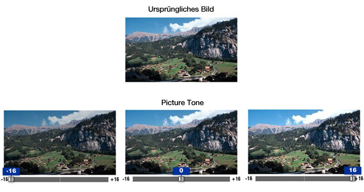 Original JVC Picture Tone-Funktion