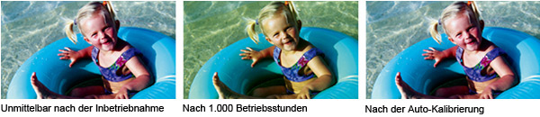 The advantage of native contrast