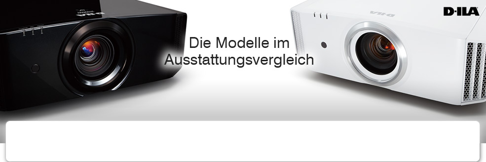 Feature comparison by model