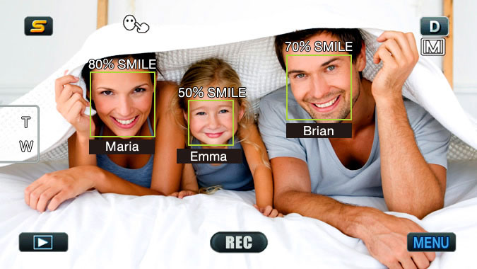 Maria:SMILE 80% Emma:SMILE 50% Brian: SMILE70%