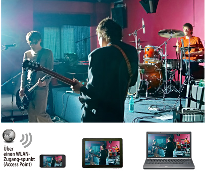 Live-Streaming leicht gemacht