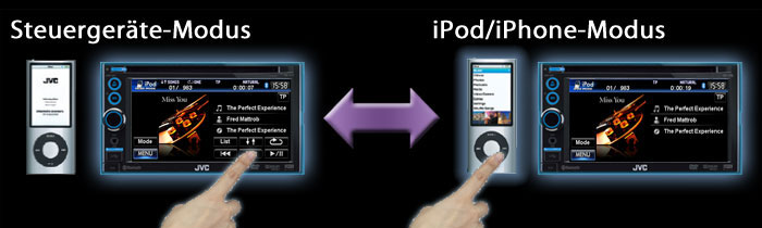 2 way control for iPod/iPhone