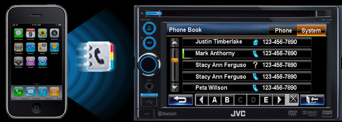 Phonebook Access & Alphabet Search