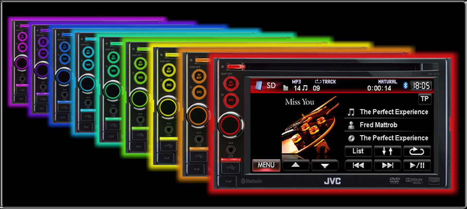 Variable Color Illumination & GUI