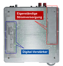 Aluminium-Gehuse mit separaten Kammern (Twin Arc Panel)